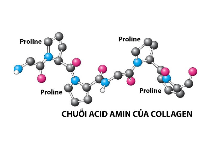 uong-collagen-co-bi-noi-mun-khong-1