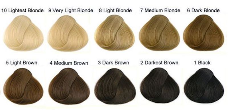 Màu tóc nâu vàng 20 kiểu nhuộm đẹp hiện đại nhất 2023  Đẹp365