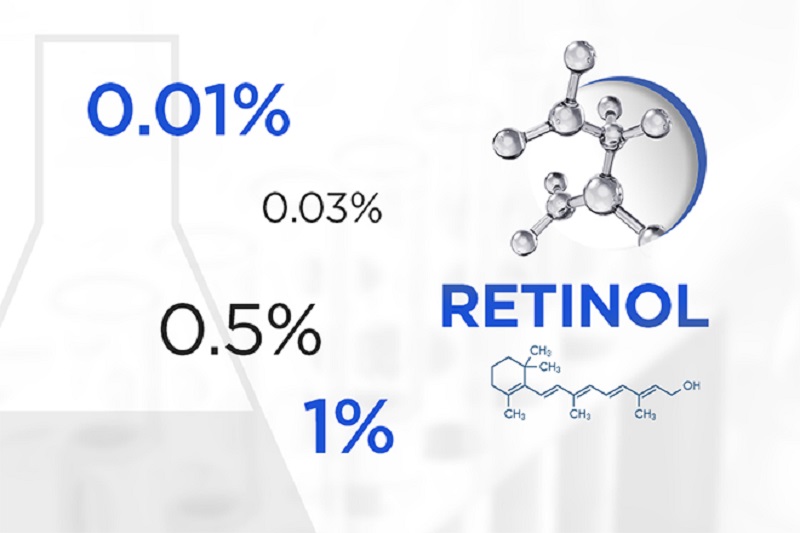 Hiện nay, các loại sản phẩm Retinol sẽ có từng mức độ khác nhau để phù hợp riêng với mọi làn da