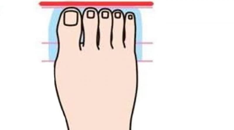 Xem tướng bàn chân có ngón chân dài gần như bằng nhau