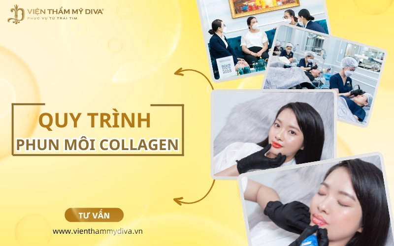 Quy Trình Phun Môi Collagen – Bí Mật Cho Đôi Môi Căng Mọng, Quyến Rũ