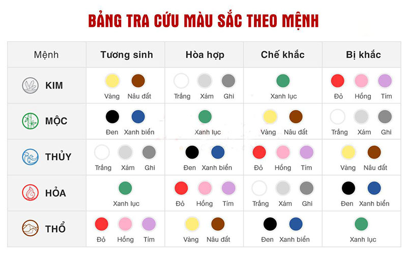 Khám Phá Nguồn Gốc, Lịch Sử Của Phong Thủy 4