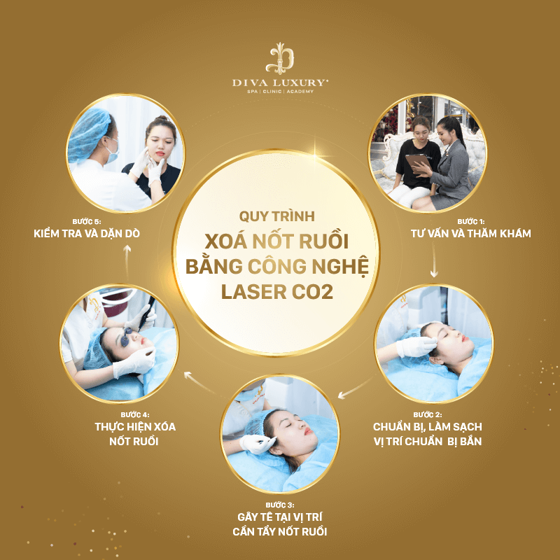 xoa-not-ruoi-o-go-vap xoa-not-ruoi-o-ho-chi-minh-3