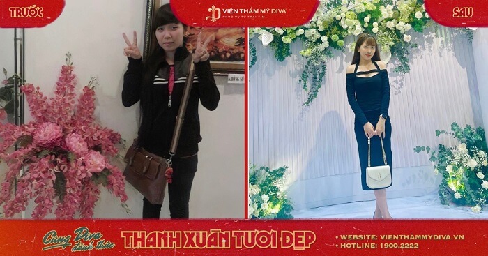 Sự trưởng thành của bạn