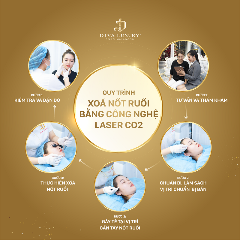 xoa-not-ruoi-tai-da-nang-5