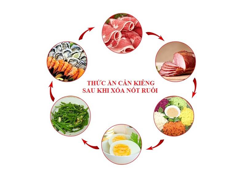 xoa-not-ruoi-tai-an-giang xoa-not-ruoi-tai-an-giang-5